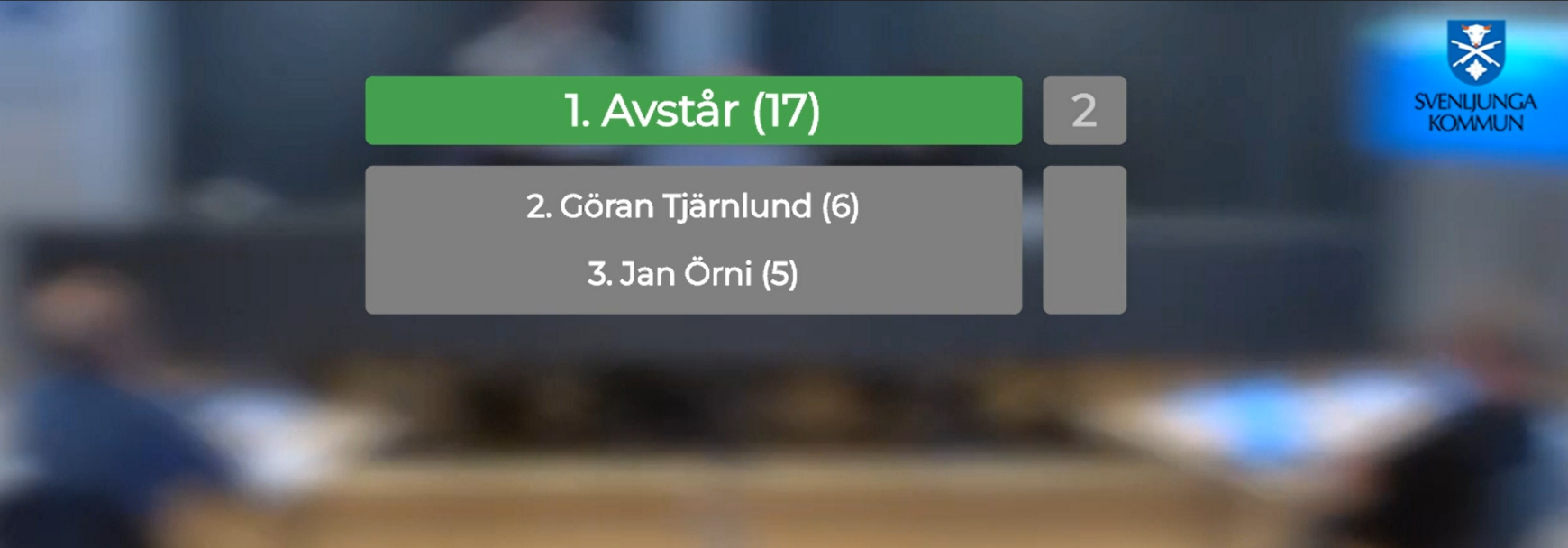 2025 06 16 saKF VoteringBUN